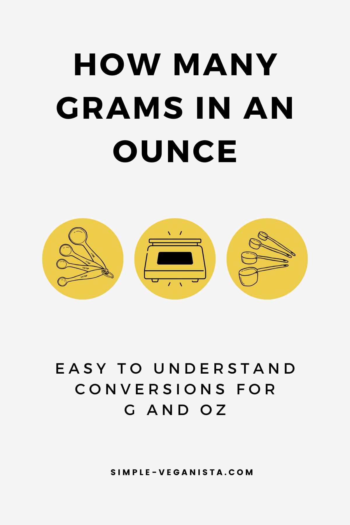 How Many Grams in an Ounce? (Conversion Guide + Chart)